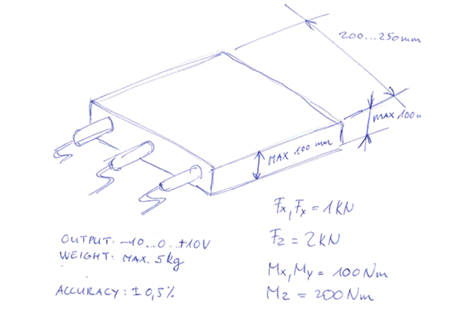 mesure-de-force-dans-3-directions-et-3-moments-1.png