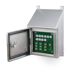 HS-CE-SRM Series